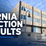 Sarnia Election Results 2026 graphic over a photograph of Sarnia City Hall.